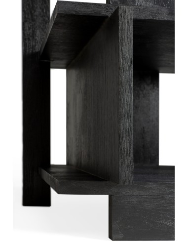 Colonne Résumé Colonne Résumé